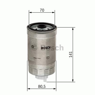 BOSC1 457 434 511